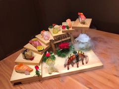 -文三酒肆自助放题(新街口友谊广场店)