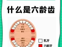 -维乐口腔·埃齐门诊(静安店)