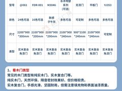 -闽龙广场