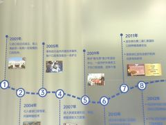 -上海仁爱医院口腔科 · 种植