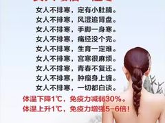 -万达广场(松江店)