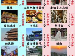 -西安鼓楼