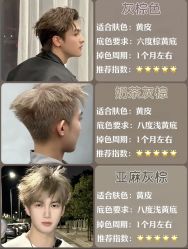 -Sying杉影日式烫染專門店