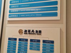 -招商局历史博物馆