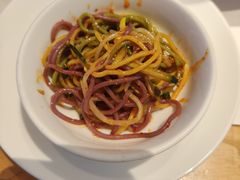 -鸡毛店·川菜(文殊院店)