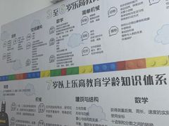 -蓝精灵创客少儿编程(百步亭中心)