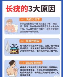 -美丽人生祛斑扁平疣汗管瘤中心