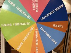 -额尔敦传统涮(光明路店)