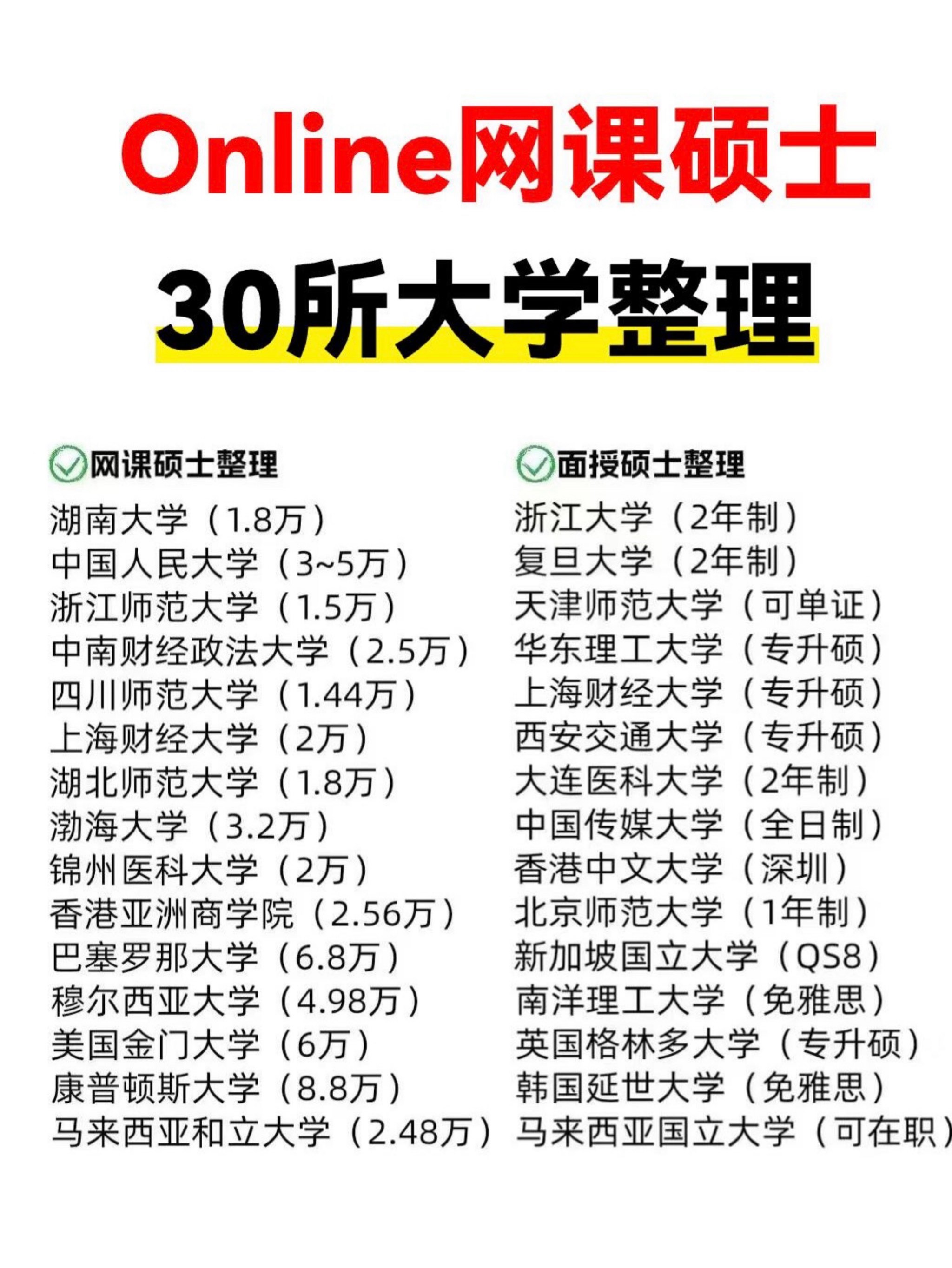 刷网课会影响找工作吗(刷网课会不会被检测出来)