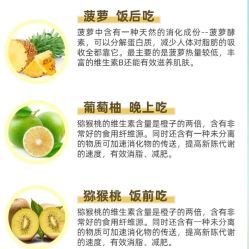 -Fundi张玉珊修身堂·indiba·BTL科技瘦身