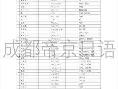 -帝京日语(春熙路旗舰校区)