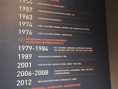 -盘龙城遗址博物院