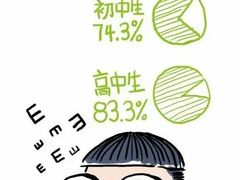 -太原茂业天地购物中心
