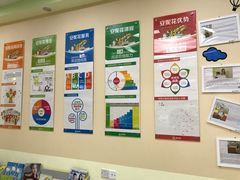 -安妮花英语·青少儿(海格堡店)