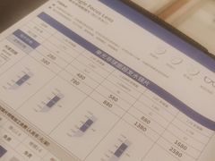 -无界眼镜MaxLess(天空之城店)
