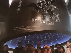 -张之洞与武汉博物馆