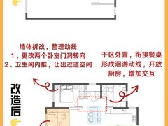 -住范儿家装·整体家装·装修设计