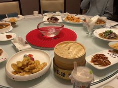 -全聚德(哈尔滨店)