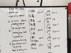 -CrossFit MET综合体能训练馆(朝阳路店)