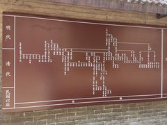 -丁村民俗博物馆