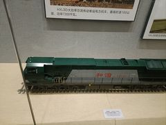 -中国铁道博物馆(正阳门馆)