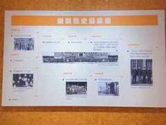 -北京人艺戏剧博物馆