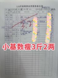 -Lily纤美·科技减脂中心
