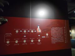 -长沙简牍博物馆