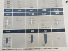 -美尔目眼科·近视手术·儿童近视(定慧店)
