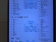-东京国立博物馆