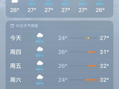 -立聪堂助听器·呼吸机(人民医院店)