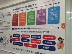 -唯优·注意力·专注力·语言发育