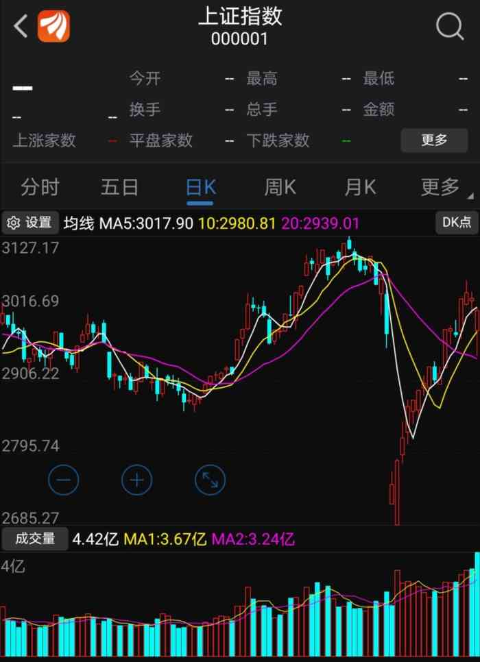 22人赞1小冰鲨2018年7月12日打分今年新搬过来的,办公室环境不错,办事