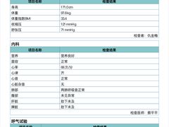 -瑞慈体检上海松江机构