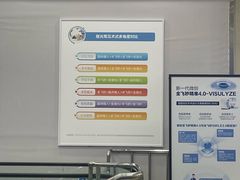 -武汉大学附属爱尔眼科医院(湖北总院)