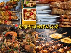 -幸福门