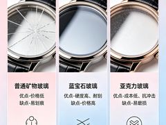 -亨达利名表维修中心(南西店)