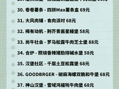 -龙湖杭州滨江天街