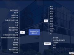 -新东方国际教育·雅思托福(裕德路校区)