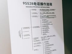-浦发银行(万源城支行)
