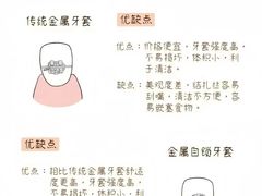 -重庆新里程盛景医院