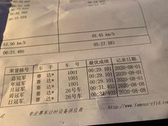 -赛达赛车主题乐园·卡丁车·团建