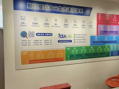 -斯坦星球AI编程·机器人科创·科学实验·信奥·思维·STEM·乐高·竞赛考级(长宁虹桥大融城荟聚中心)