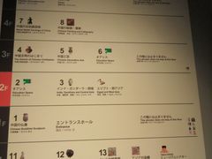 -东京国立博物馆