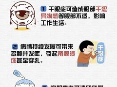 -北京华德眼科医院
