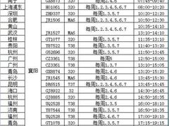 -襄阳刘集机场