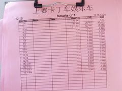 -上赛卡丁车世界