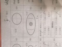-上海大学附属上海和平眼科医院