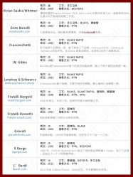 -优山定制西服衬衫大衣(国贸店)