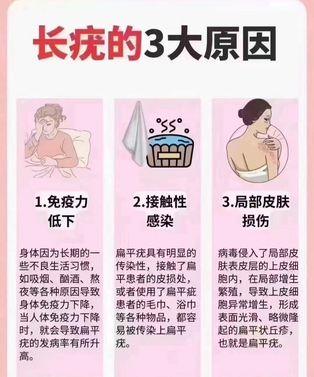 长疣的三大原因